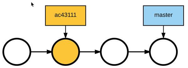 Git - commit detached HEAD